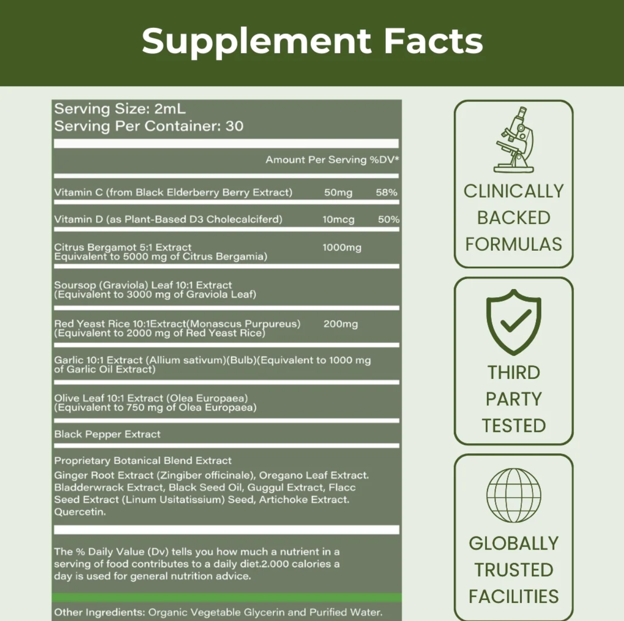 Resona Cholesterol Cleanse