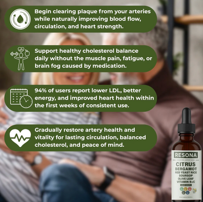 Resona Cholesterol Cleanse