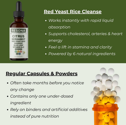 Resona Cholesterol Cleanse