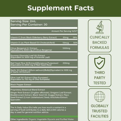 Resona Cholesterol Cleanse